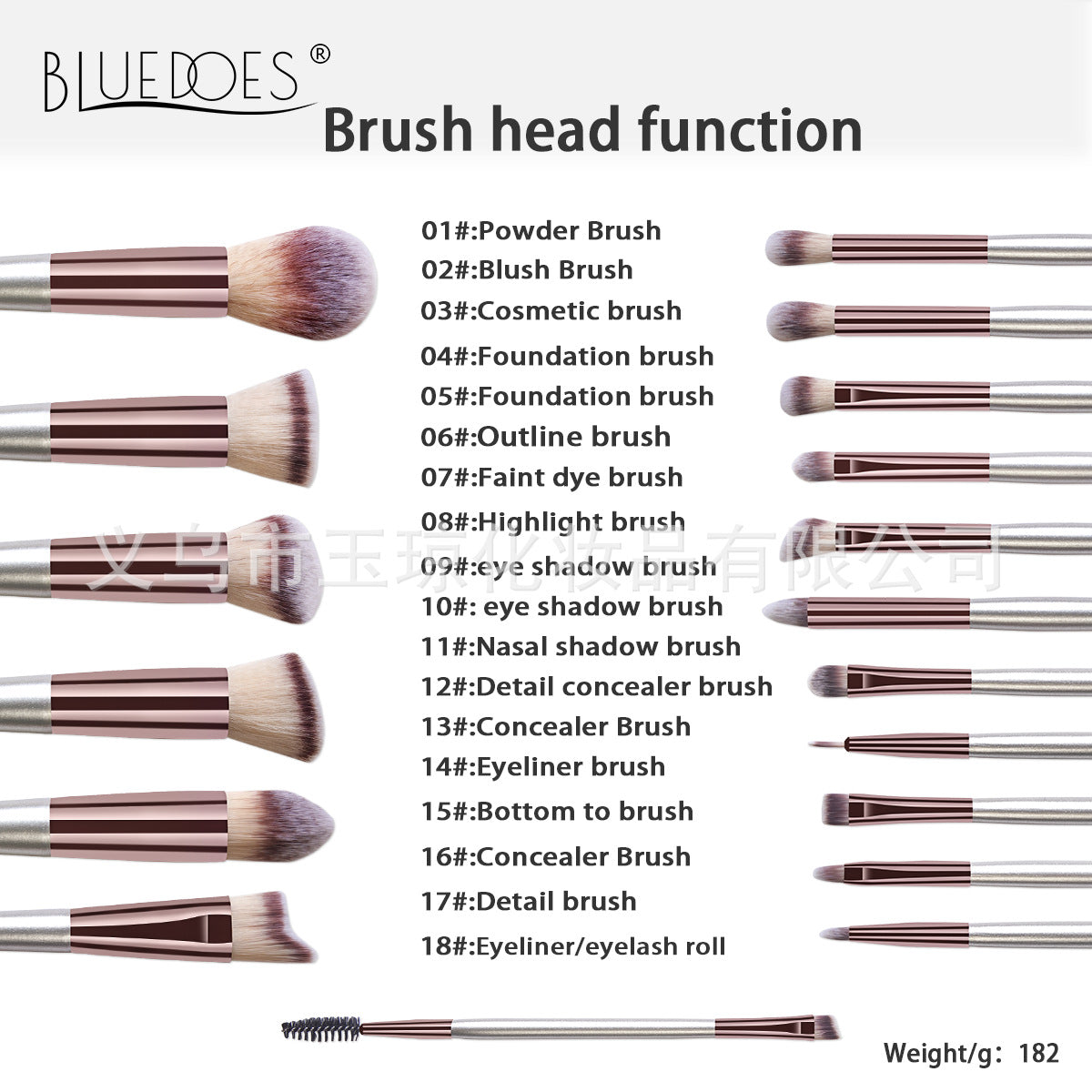 Cross-border makeup brush suit 31-piece set combination beauty egg powder puff portable storage bag foundation brush beauty wholesale