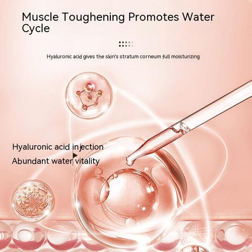 HydraGlow Skincare Set – With Hyaluronic Acid